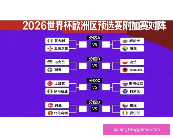 世界杯足球竞猜预测全攻略 提升你的胜率与分析技巧
